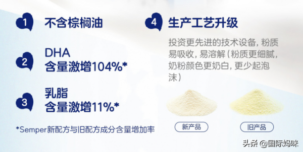 親民品牌-森寶奶粉，是媽媽們的理想型嗎？