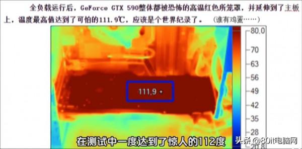 「硬體奇葩說」帶你考古GTX690戰術核顯示卡的成神之路 「硬體奇葩說」帶你考古GTX690戰術核顯示卡的成神之路