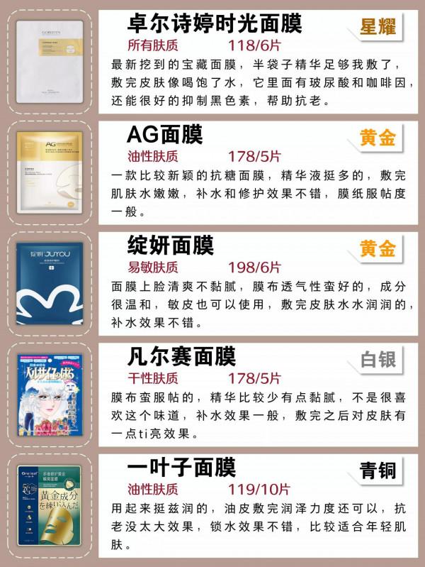 你的面膜什麼段位？這些面膜不好用趕緊扔了吧