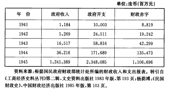 抗日戰爭VS抗美援朝:面對強敵,為何1個經濟崩潰,1個越打越好? 抗日戰爭VS抗美援朝:面對強敵,為何1個經濟崩潰,1個越打越好?