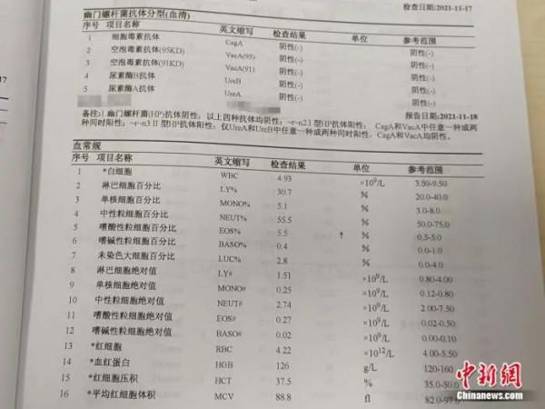 有人說，小時候不敢看成績單，長大了怕看體檢報告