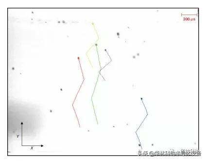微泡基礎知識及其在半導體清洗中的應用 微泡基礎知識及其在半導體清洗中的應用