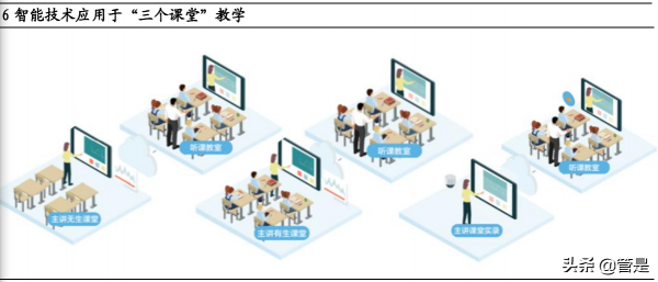 海康威視研究報告:企業端需求與創新業務是公司的第二成長曲線 海康威視研究報告:企業端需求與創新業務是公司的第二成長曲線