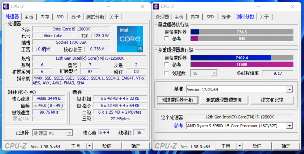B660晶片夠用了，i5 12600K+B660M迫擊炮
