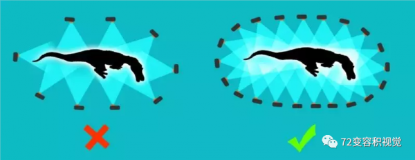 使用你手裡的IPhone拍照掃描實物來建造虛擬元宇宙？