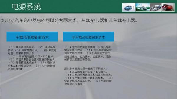 新能源汽車PPT學習合集（22份課件，1640頁）