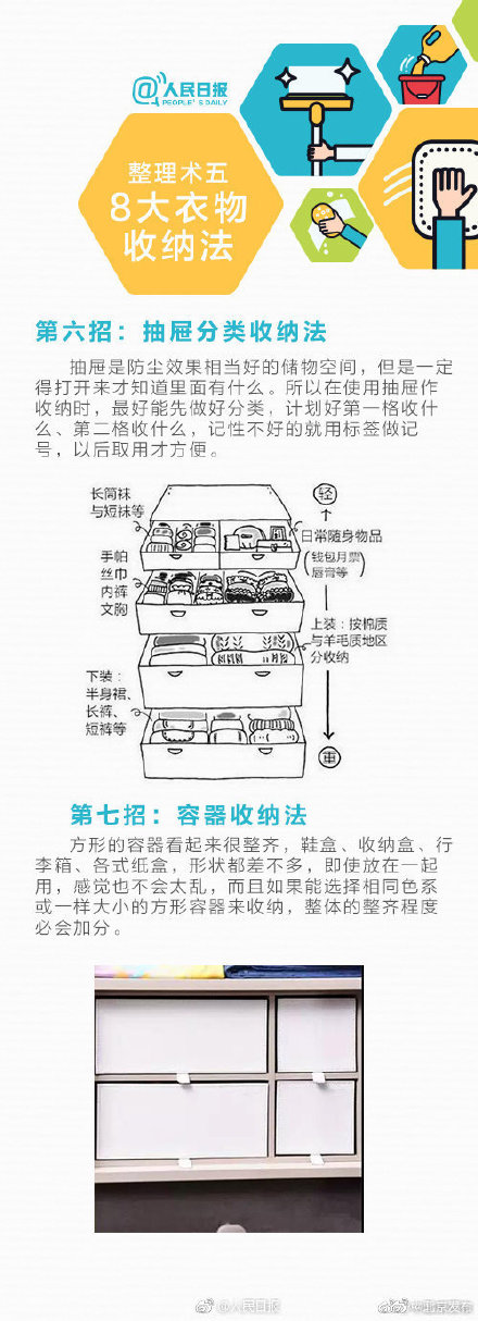 怎麼拿都不亂的收納技巧 輕鬆打理你的生活空間 怎麼拿都不亂的收納技巧 輕鬆打理你的生活空間