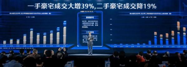 陣地丨這個知識點要告訴你：千萬豪宅還一房難求