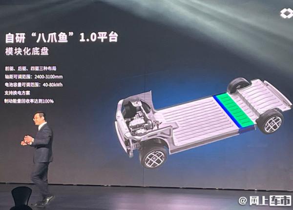 又一新品牌出來造車了！推兩款新車，造型酷似大眾純電MPV