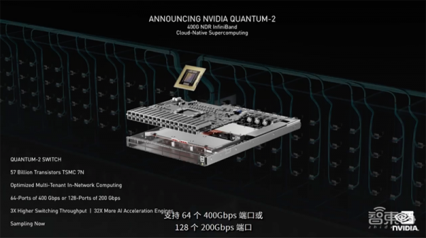 老黃數字人登場!英偉達秀“元宇宙”肌肉,推巴掌大AI超算和虛擬人平臺 老黃數字人登場!英偉達秀“元宇宙”肌肉,推巴掌大AI超算和虛擬人平臺