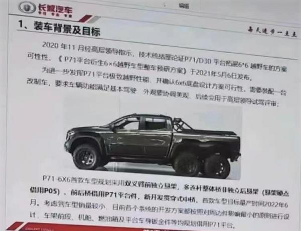 老百姓買得起的6輪越野車?曝長城“6×6越野車計劃” 老百姓買得起的6輪越野車?曝長城“6×6越野車計劃”