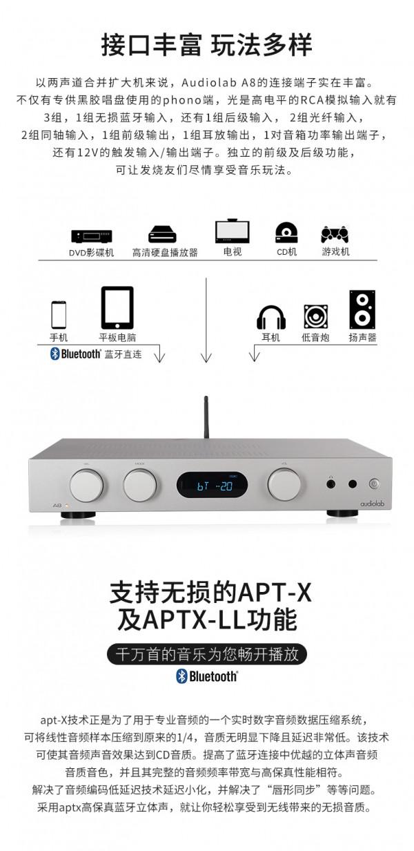 發燒撿漏：雙12英國AUDIOLAB傲立A8解碼多功能合併功放有驚喜