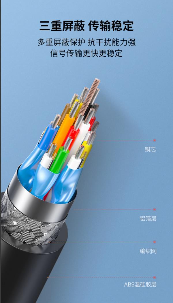 快刀客TYPE-C轉HDMI轉換器 快刀客TYPE-C轉HDMI轉換器