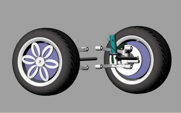 什麼是生態仿生車? 什麼是生態仿生車?