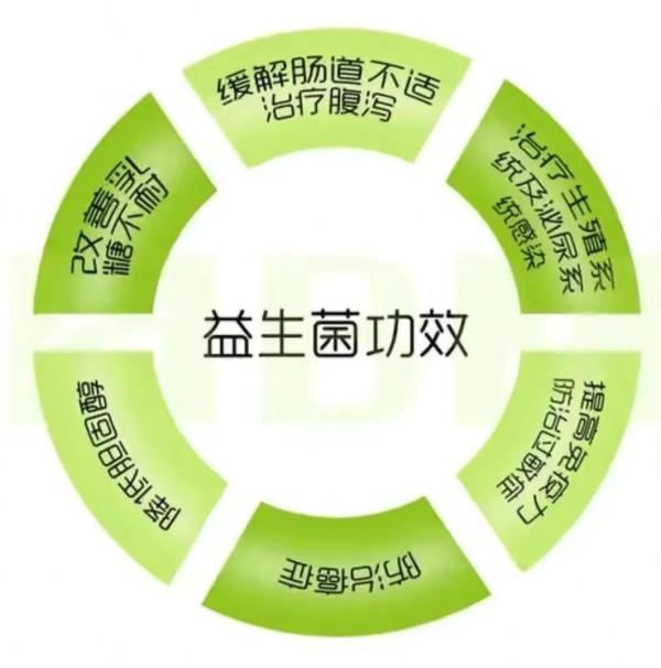 放化療常見不良反應及飲食注意事項