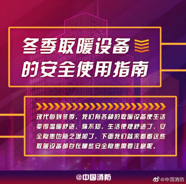 取暖裝置安全隱患大揭秘