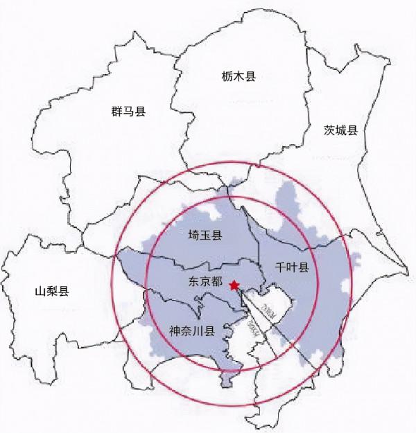 別拿東京和上海比,兩者不在一個級別,東京都才是上海挑戰的物件 別拿東京和上海比,兩者不在一個級別,東京都才是上海挑戰的物件
