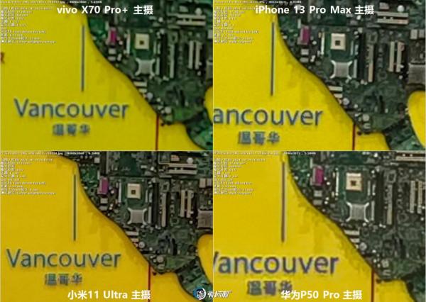 年度之戰,iPhone 13 PM、X70 Pro+、華為P50P、小米11U拍照橫評 年度之戰,iPhone 13 PM、X70 Pro+、華為P50P、小米11U拍照橫評