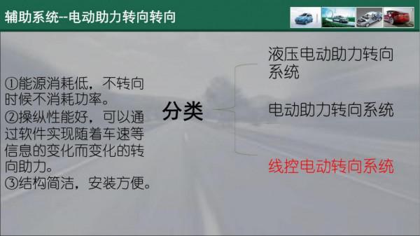 新能源汽車PPT學習合集（22份課件，1640頁）
