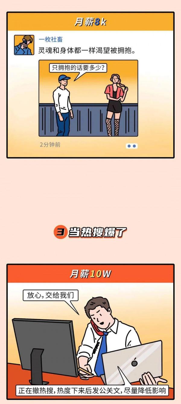 漫畫:月薪8千vs月薪2萬vs月薪10萬的朋友圈 漫畫:月薪8千vs月薪2萬vs月薪10萬的朋友圈