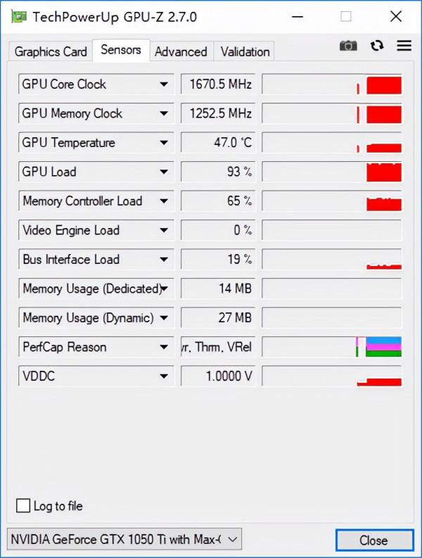 2021年什麼顯示卡效能好？什麼價效比高？2021年最佳遊戲顯示卡推薦