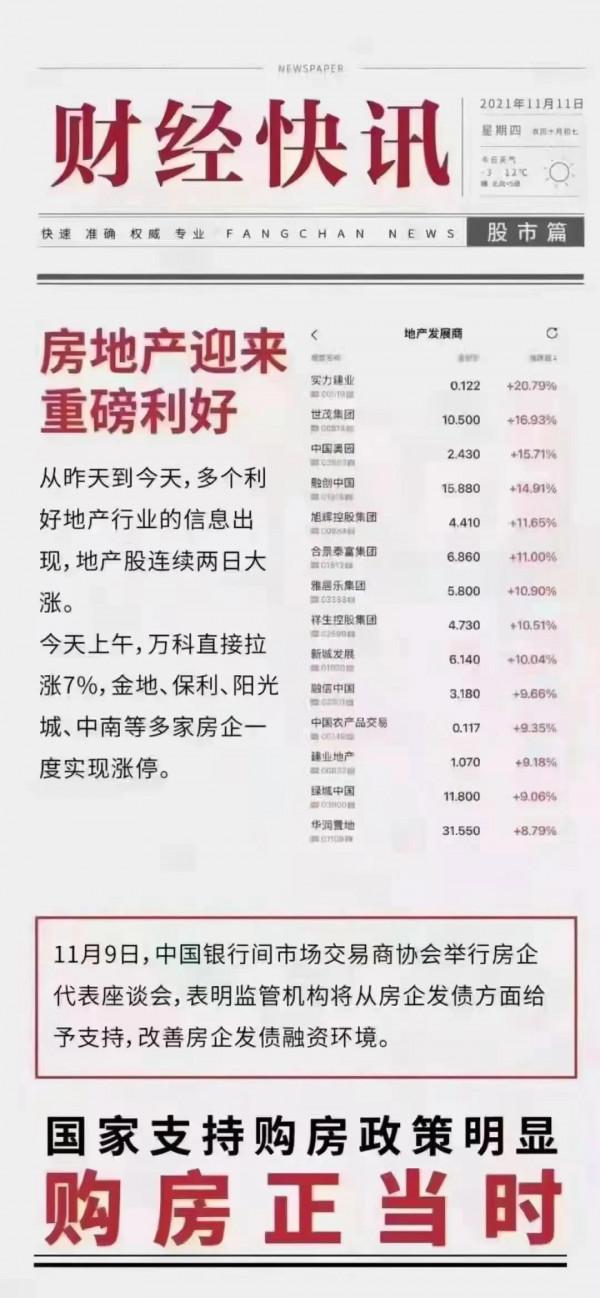 房價要漲了麼？你怎麼看