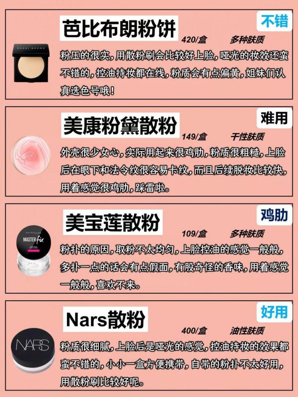 熱門散粉測評合集