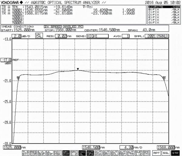臺式寬頻光源 臺式寬頻光源