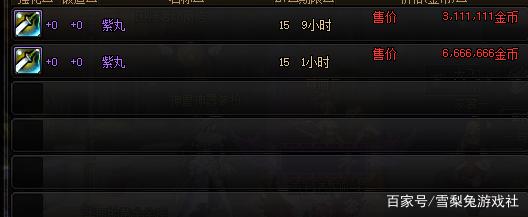 DNF:老版本武器有多貴?以前你愛答不理,現在讓你高攀不起 DNF:老版本武器有多貴?以前你愛答不理,現在讓你高攀不起