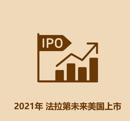 30秒認識賈躍亭 30秒認識賈躍亭