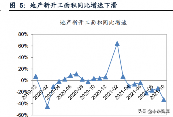 機械行業深度研究及2022年投資策略：順勢而為