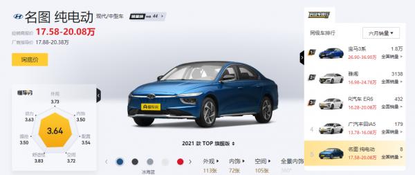 續航520km,起售17.88實用性強,解析名圖純電動! 續航520km,起售17.88實用性強,解析名圖純電動!