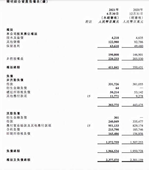 也來說說最近的恆大地產情況 也來說說最近的恆大地產情況