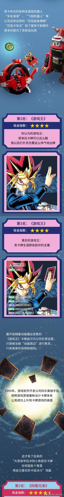 90後記憶裡的動畫片，拍出來居然都是為了帶貨？