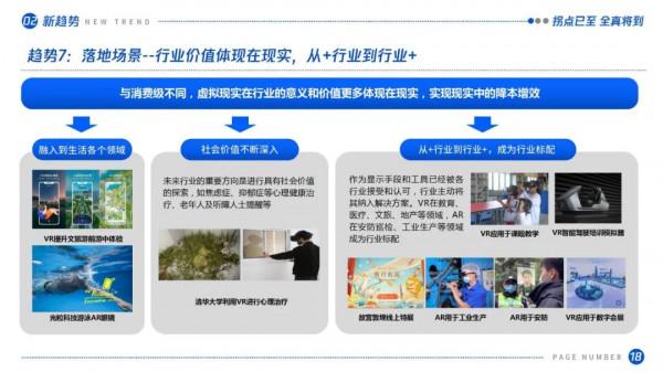 拐點已至,全真將到:虛擬(增強)現實產業發展十大趨勢(2021) 拐點已至,全真將到:虛擬(增強)現實產業發展十大趨勢(2021)