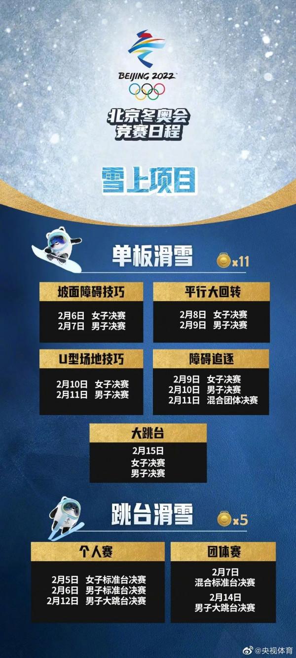 冬奧科普 | 這些冬奧滑雪知識你知道嗎？