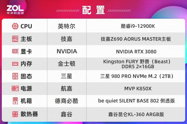 英特爾酷睿i9-12900K首測 技嘉超級雕Z690穩定輸出 英特爾酷睿i9-12900K首測 技嘉超級雕Z690穩定輸出
