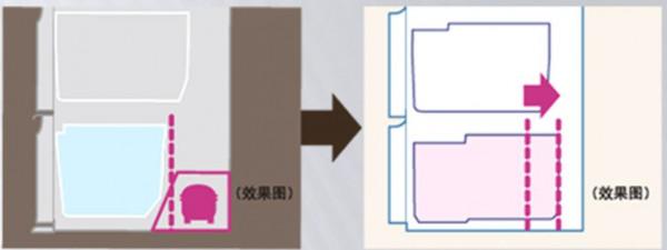 從E531到EE53，一個松下老粉的多門冰箱選購指南