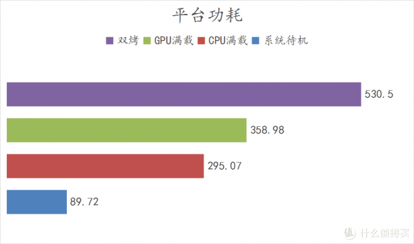 天青色等煙雨，而我在等你，親，吹雪不？