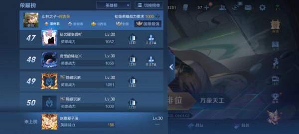 熱門英雄縣級標誌都要3/4000戰力？這17位英雄特別好拿縣標