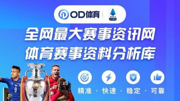 OD資訊體育:面對湖人的一家獨大,獨行俠又該何去何從? OD資訊體育:面對湖人的一家獨大,獨行俠又該何去何從?