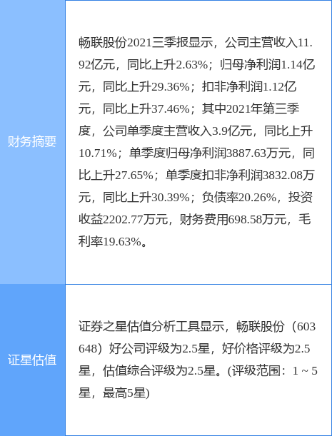 暢聯股份最新公告：擬投資奧動新能源 其從事電動汽車換電服務等等