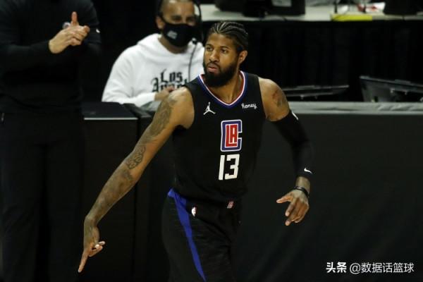 17分大逆轉!喬治27+4+5,希羅23+7,洛瑞單節22分,籃網坐收大禮 17分大逆轉!喬治27+4+5,希羅23+7,洛瑞單節22分,籃網坐收大禮