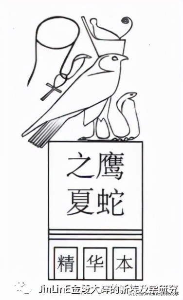 夏朝再發現(6):鷹和蛇兩女神名錶示Mother Land,可能表示女媧 夏朝再發現(6):鷹和蛇兩女神名錶示Mother Land,可能表示女媧