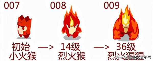 賽爾號：小火猴2009-2021進階史！絕命火焰是小賽爾永遠的信仰