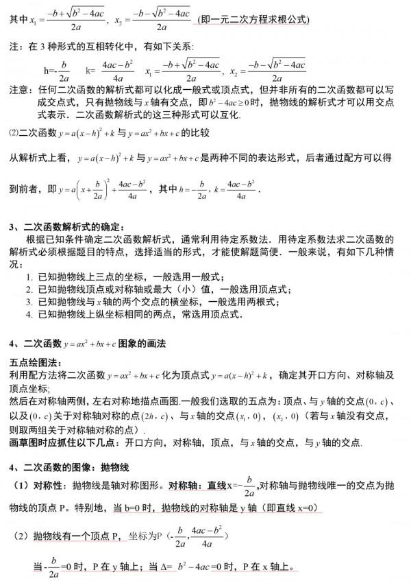 一次函式、反比例函式、二次函式……初中所有函式知識點集合來啦