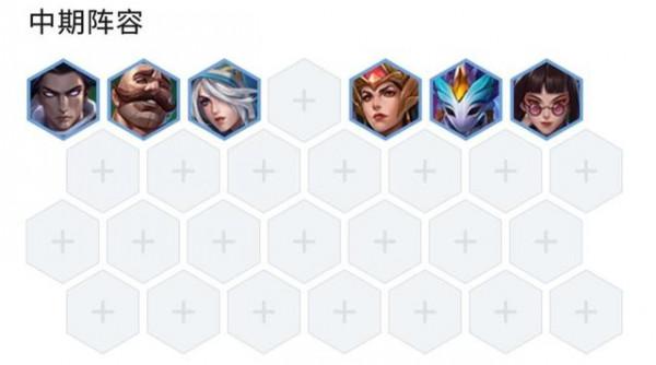 金剷剷時空裂痕護衛北地遊俠推薦 金剷剷時空裂痕護衛北地遊俠推薦