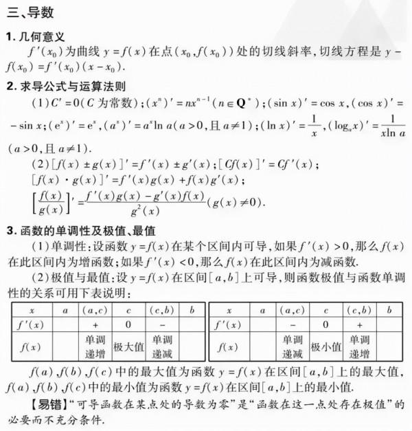 2022高三一輪備考策略：高考數學文理科複習重點大彙總