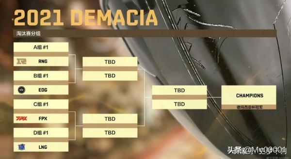 2021德瑪西亞杯分組出爐