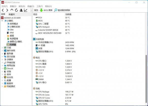i7 12700k 不建議買 你們等12700吧 烤機190w 360水冷烤機46分鐘平均83